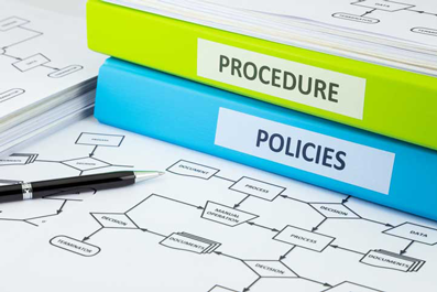 How to Write Effective HR Policies & Procedures